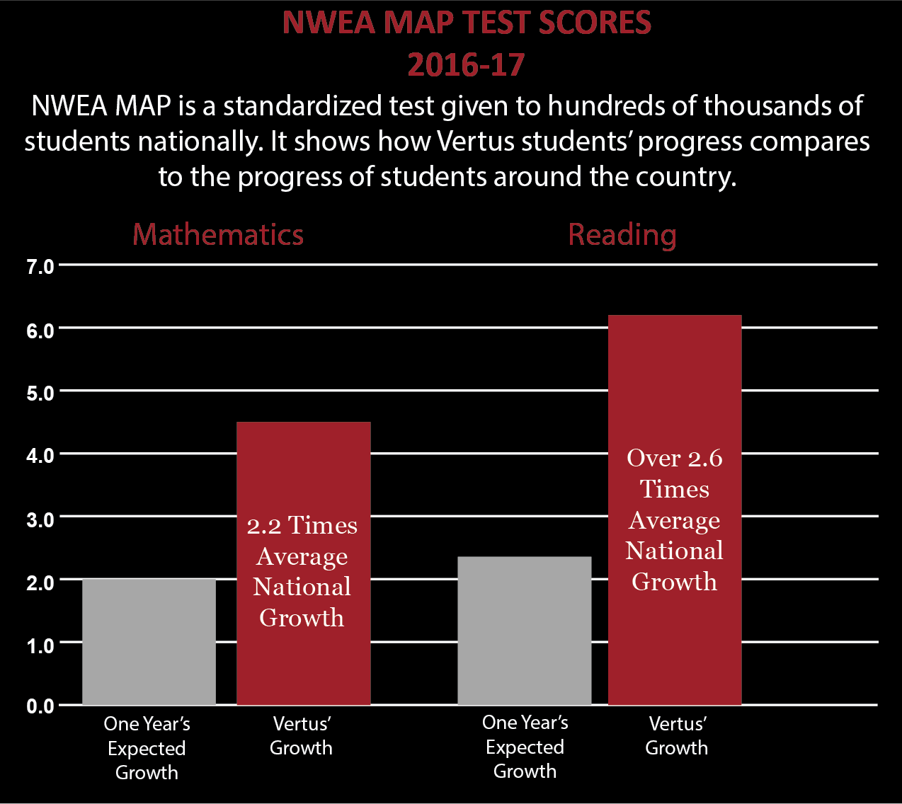 NWEA_forwebsite-01