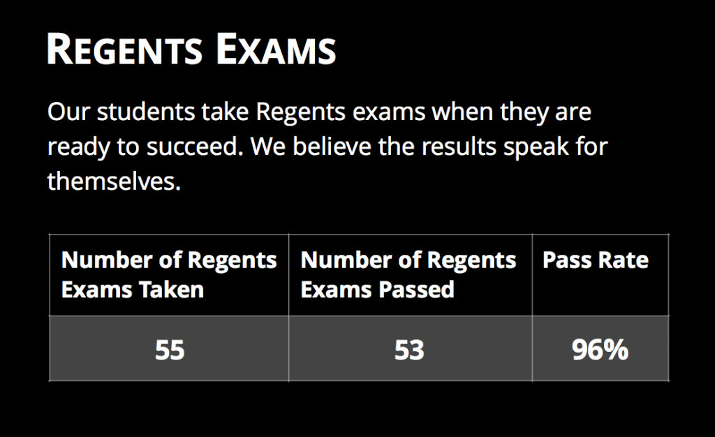 regents_exams