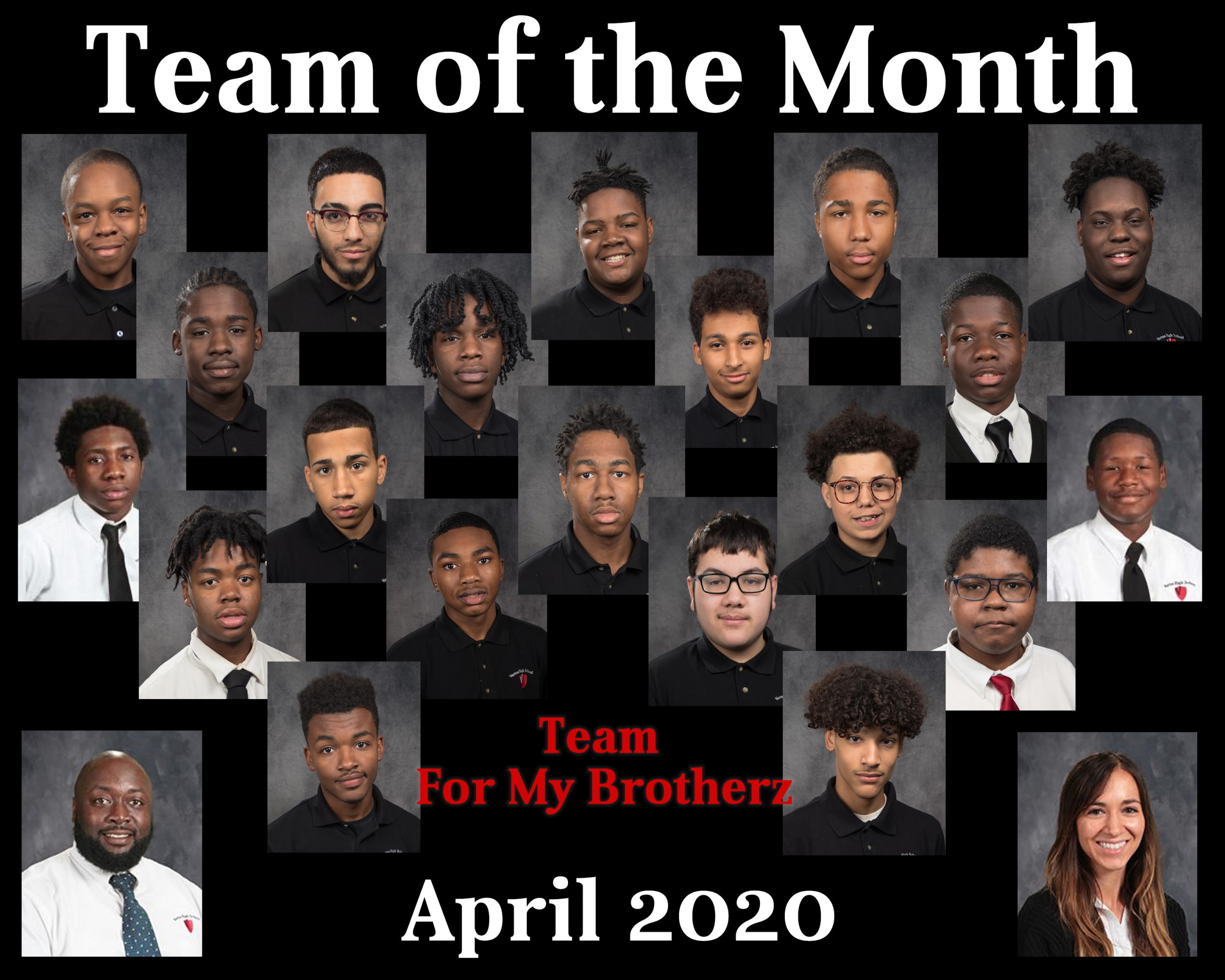 Team of the Month - April 2020