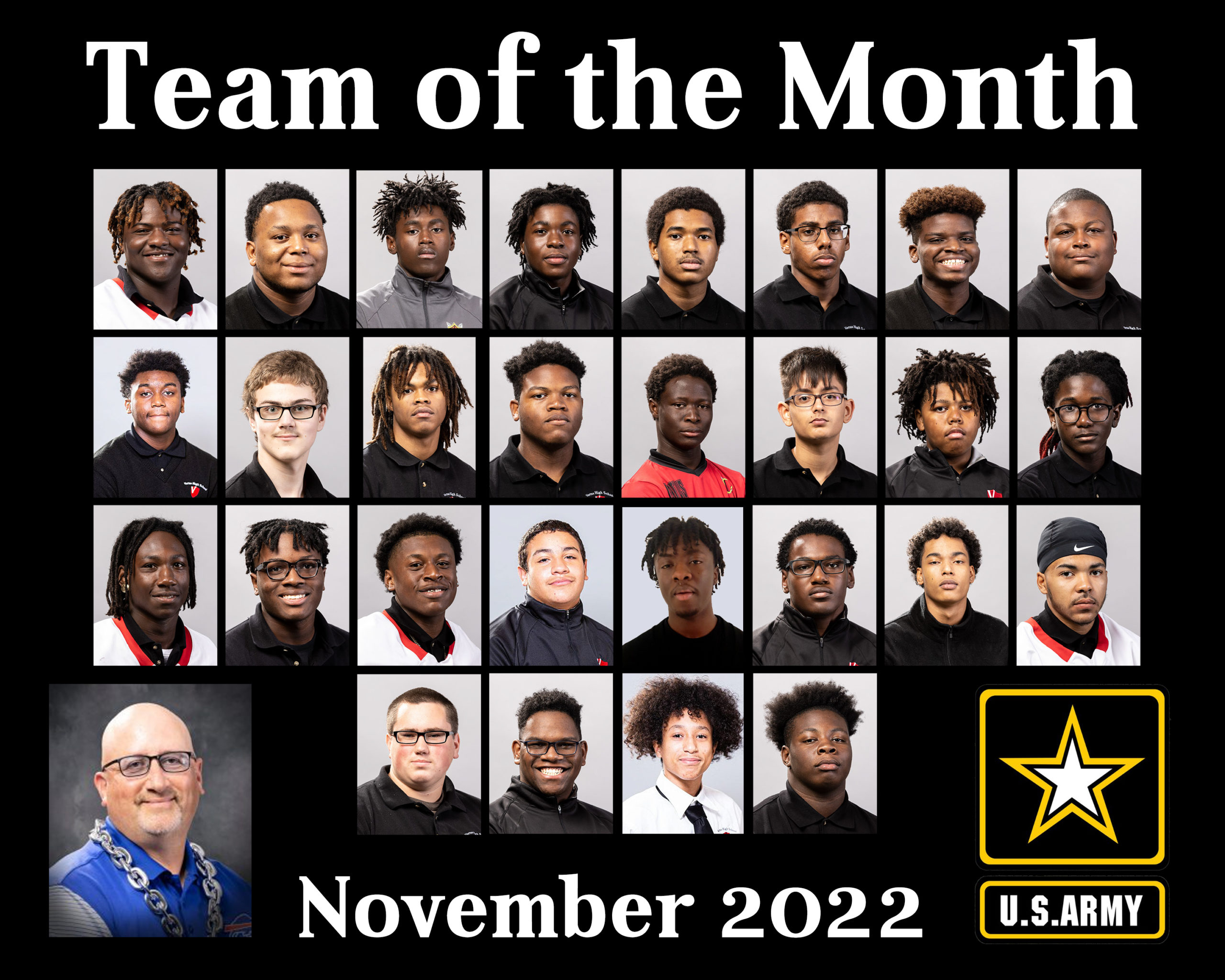 Team of the Month - November 2022