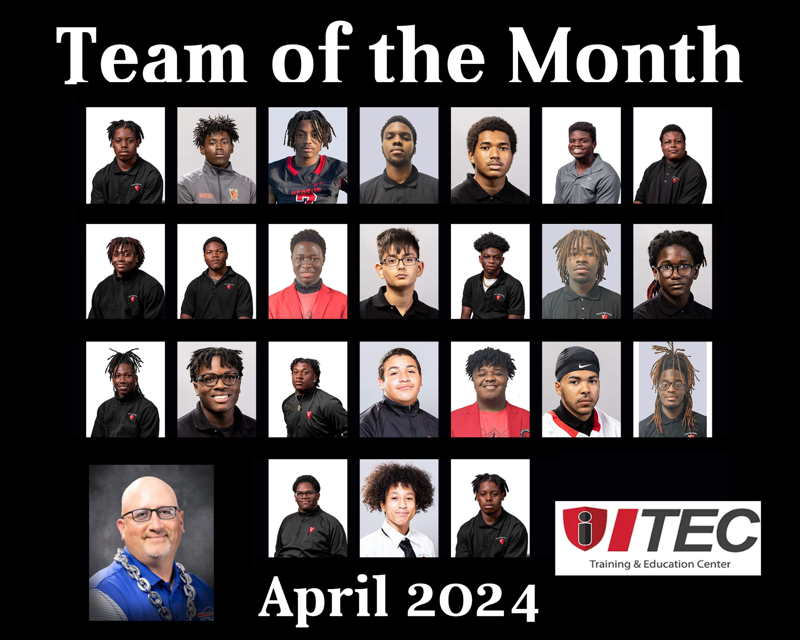 Team of the Month - April